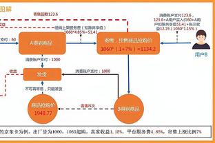 媒体人周岩：迈阿密来华已在走报备，梅西领金球、去日本、来中国